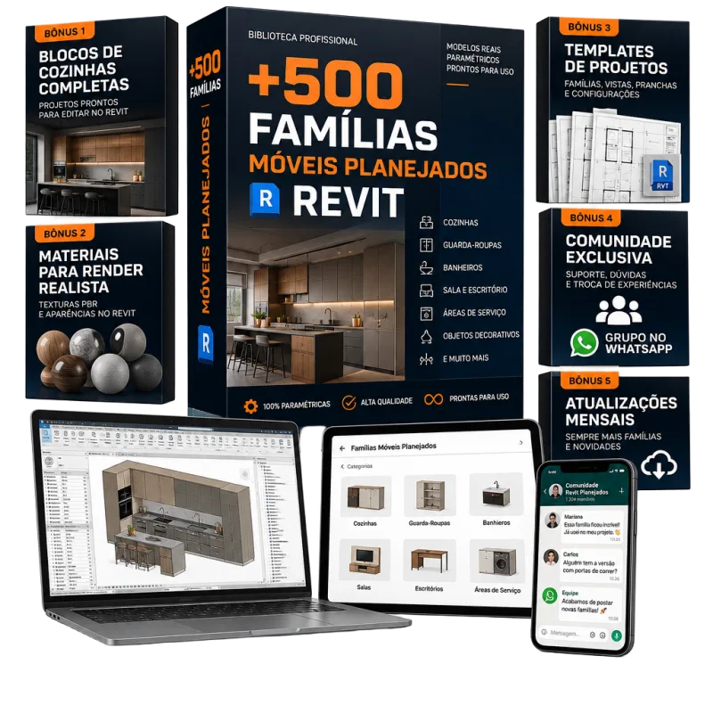 Pacote completo com todos os bônus